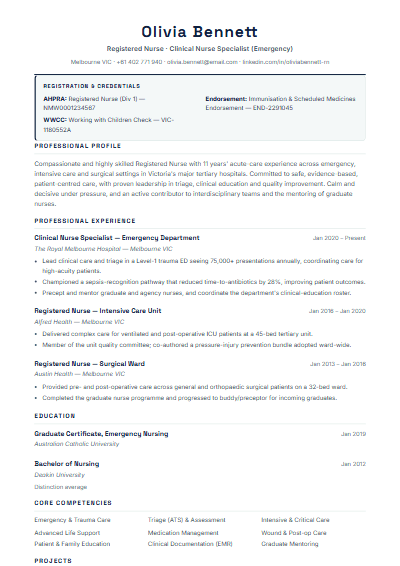 Executive Leadership resume template preview